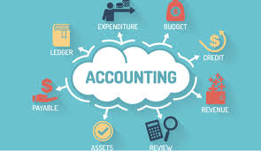 accounting 1